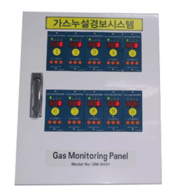 BỘ ĐIỀU KHIỂN GRD-4800